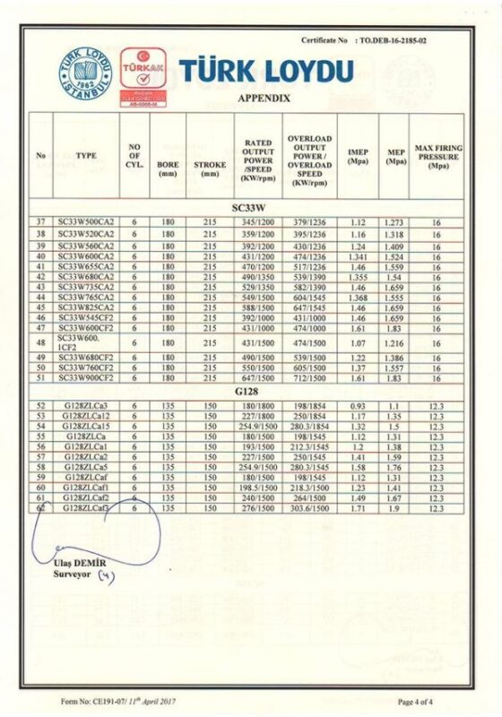certificate_13-600x857